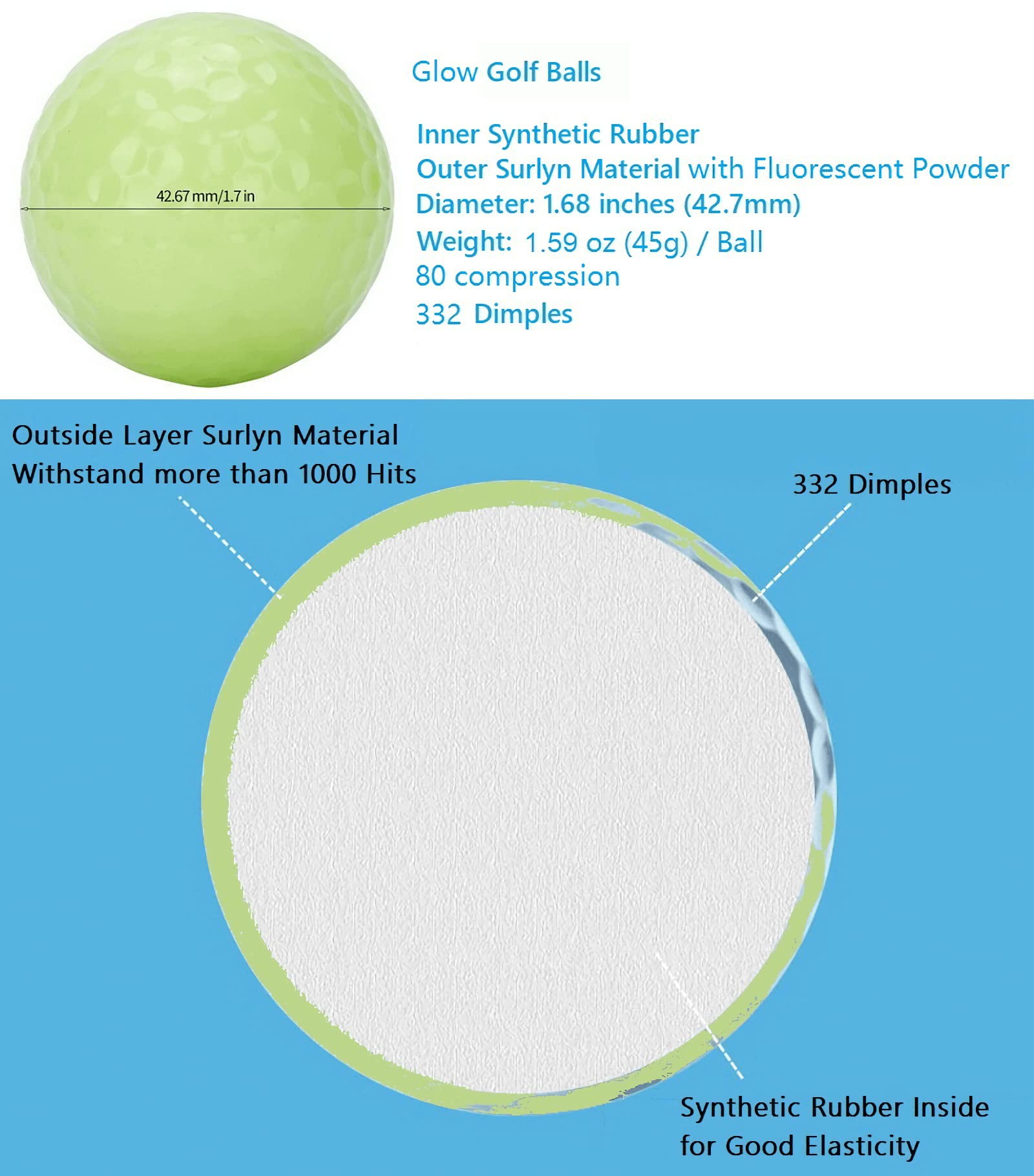 Glow in The Dark Golf Balls - 12 Pack Fluorescent Luminous Golf Balls for Night Practice | No LED, Rechargeable with UV Light (Lasts 20-30 Minutes) | Perfect for Night Golf, Backyard Practice & Glow-in-the-Dark Games