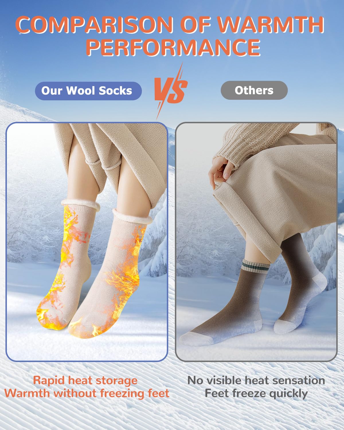 Women's Winter Wool Socks - Thick Thermal Fuzzy Socks for Cold Weather & Gifts