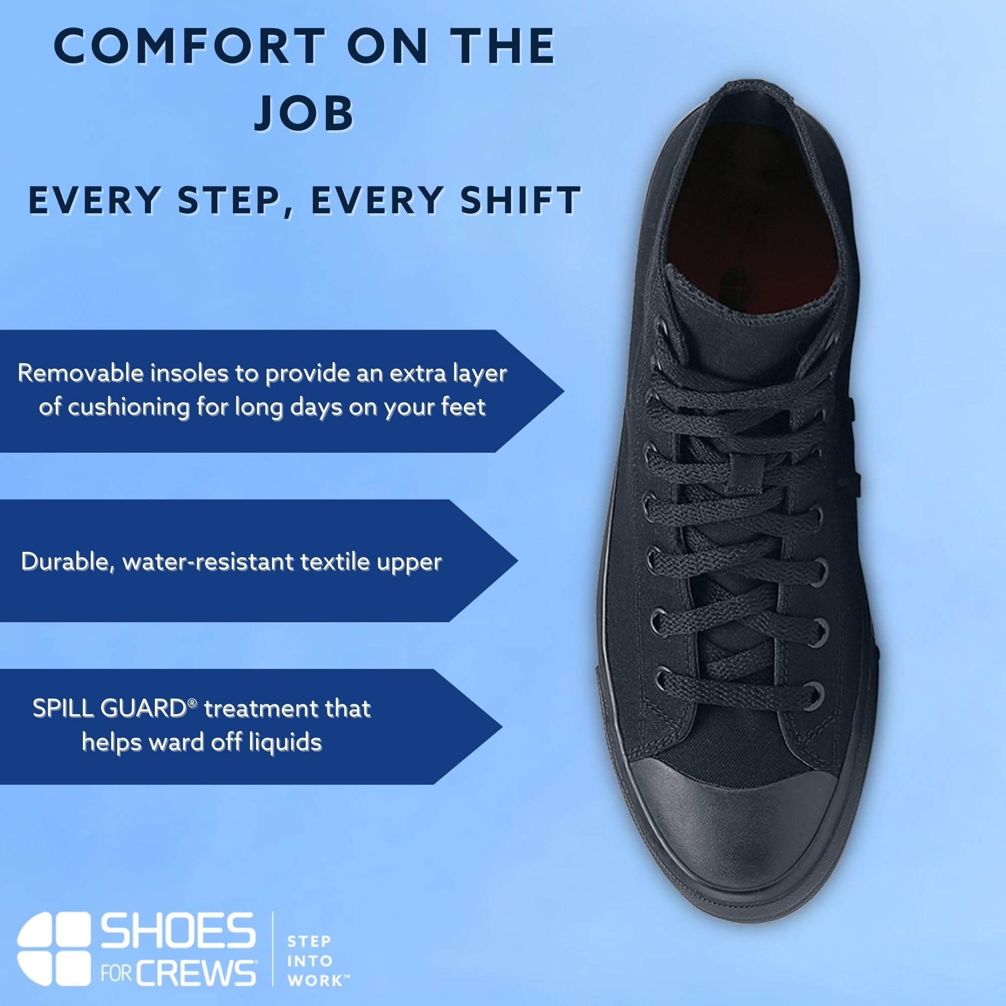 Slip-Resistant Work Shoes for Men & Women - Waterproof Safety Sneakers (Black Canvas/Leather) | Ideal for Restaurant, Healthcare & Construction Workers