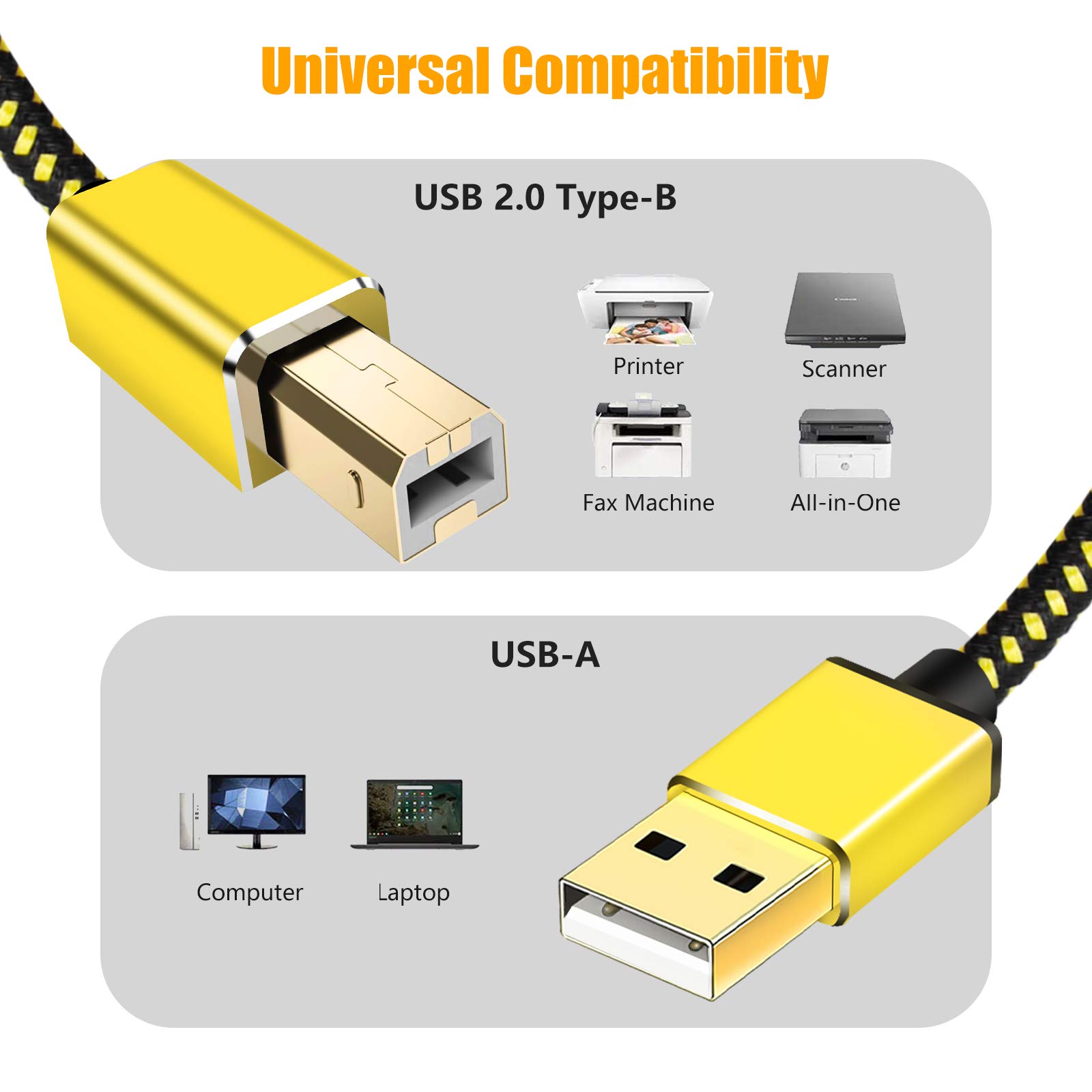 High-Speed USB 2.0 Printer Cable - Type A Male to B Male (4M/12Ft) - Compatible with HP, Canon, Dell, Epson, Lexmark, Xerox, Samsung Printers & Scanners - Perfect for Home Office, Business & Professional Printing Needs