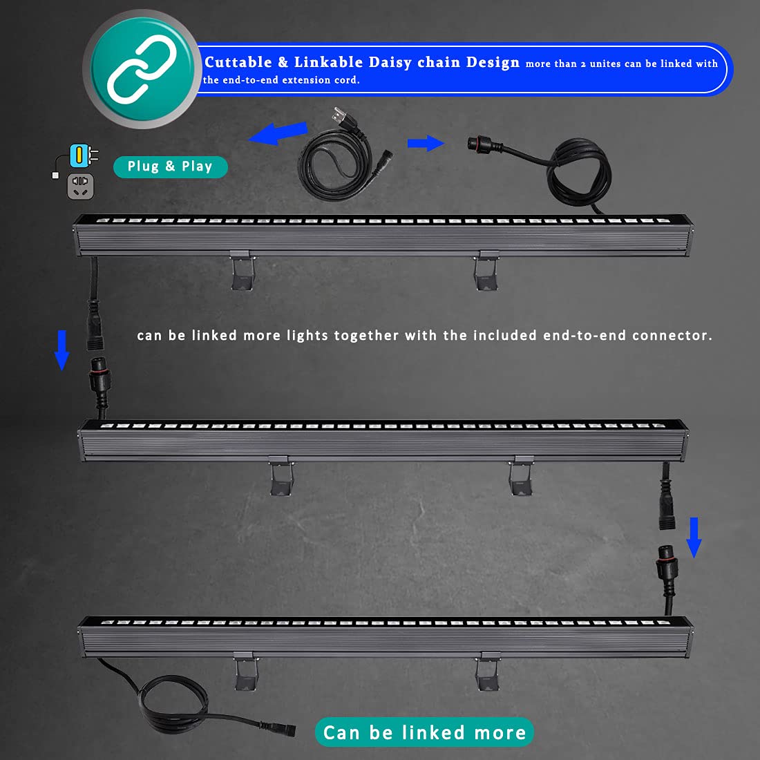 Upgraded 3.2ft/40 Linkable 108W RGBW Wall Washer LED Lights with RF Remote & Switch Control - 120V, Dimmable, 10x60° Beam Angle, 11 Lighting Modes & Timer Function - Perfect for Home Theater, Stage Lighting, and Architectural Accent Lighting