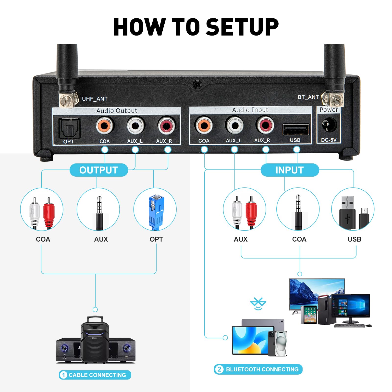 Professional UHF Wireless Microphone System - 2 Handheld Cordless Mics with 200ft Range, Bluetooth Connectivity for Karaoke, DJ, Home KTV, Meetings, Church, Parties & Weddings | Perfect for Live Performances, Events & Entertainment