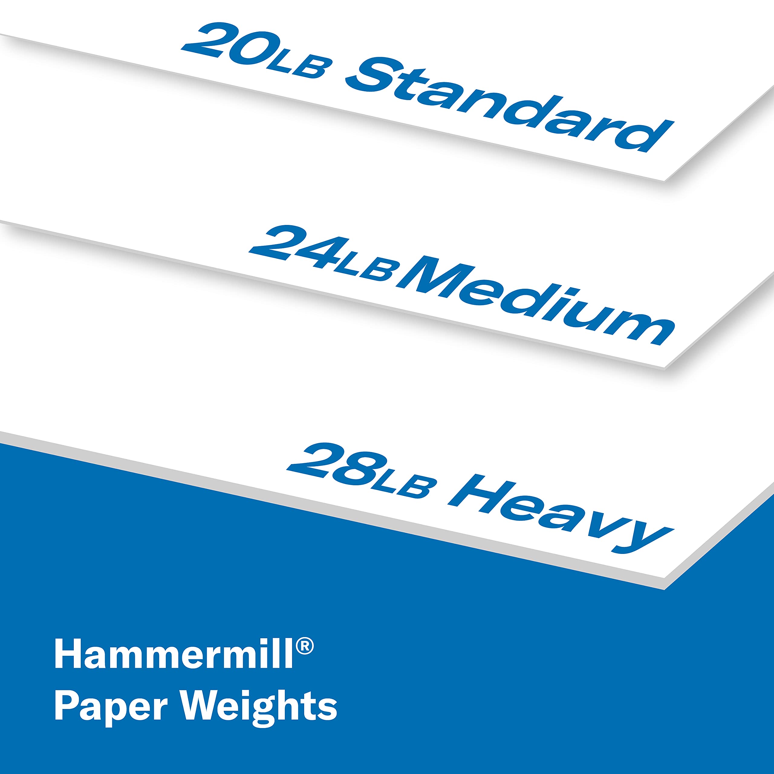 Hammermill Premium 20 lb Copy Paper, 11 x 17 Inches - 5 Ream (2,500 Sheets) - 92 Brightness, Acid-Free, Made in USA - Ideal for Office Printing, Copying & Professional Documents