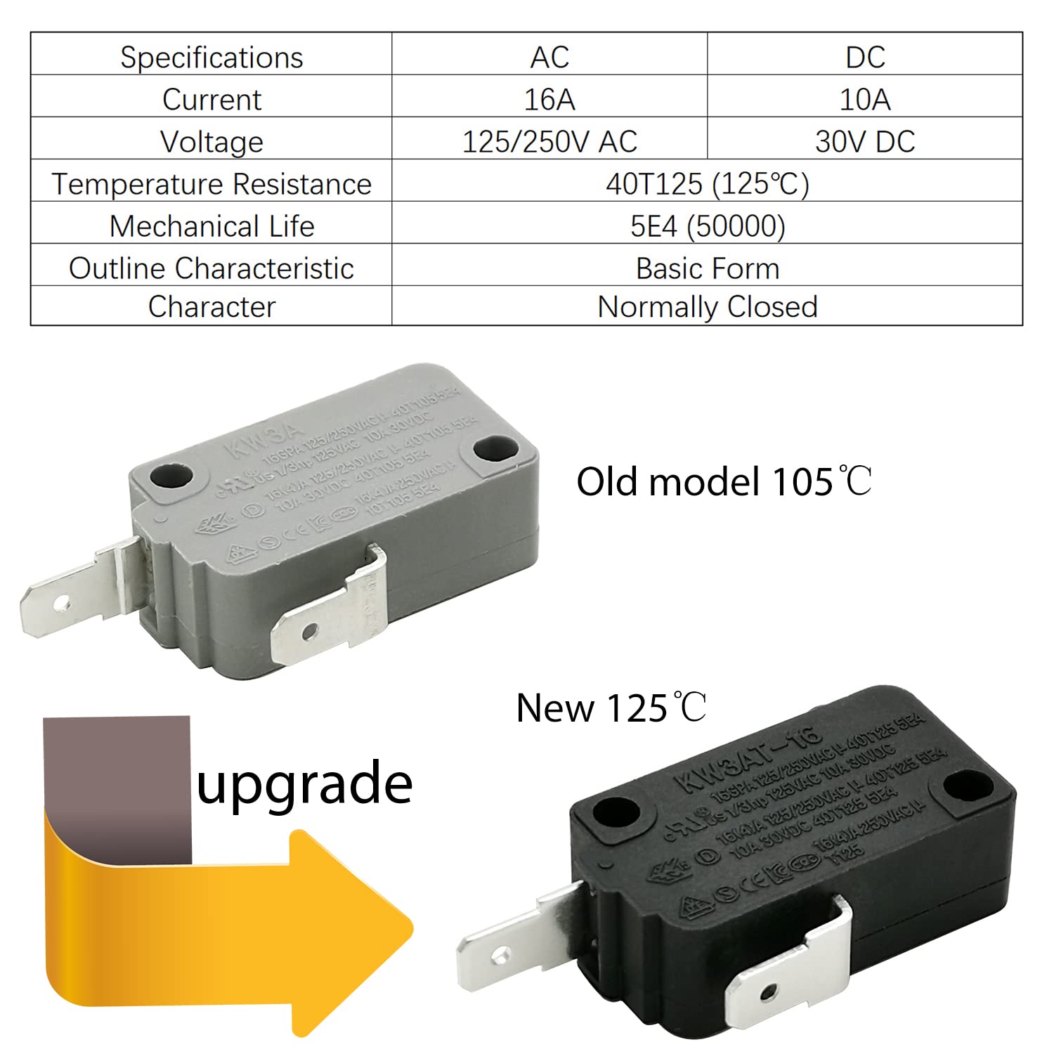 KW3AT-16 Microwave Oven Door Switch Replacement Part - 16A 125VAC, Compatible with KW3A-16, Normally Closed (1Pc) - Perfect for Microwave Repair & Maintenance at Home