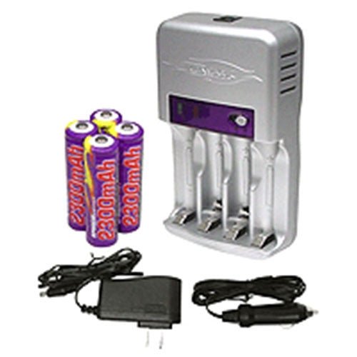 Best Rechargeable AA AAA Batteries Charger with LCD Display - Fast Charging for NiMH NiCd Batteries - Perfect for Cameras, Toys, Flashlights & More