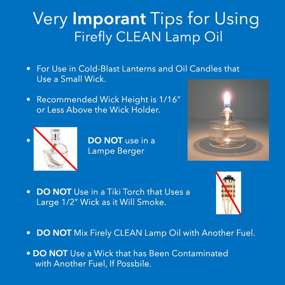 Firefly Kosher Citronella Clean Fuel Lamp Oil - Smokeless, Odorless, Non-Toxic, Long-Lasting Burn - 5 Gallons for Indoor & Outdoor Lamps - Made in USA - Perfect for Camping, Patio, Emergency Lighting