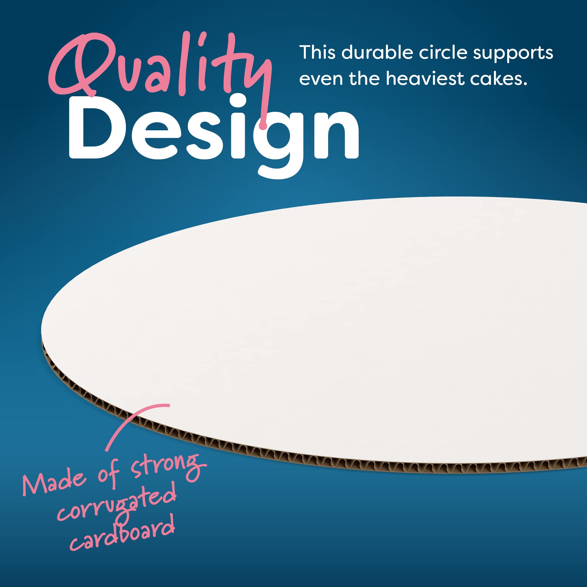 48 Pack White Round Cake Boards - 10 Inch Disposable Cardboard Cake Circles for Baking & Decorating | Sturdy Cake Base Tray for Birthday, Wedding, Cupcake & Dessert Displays | Essential Cake Decorating Supplies & Plating Accessories
