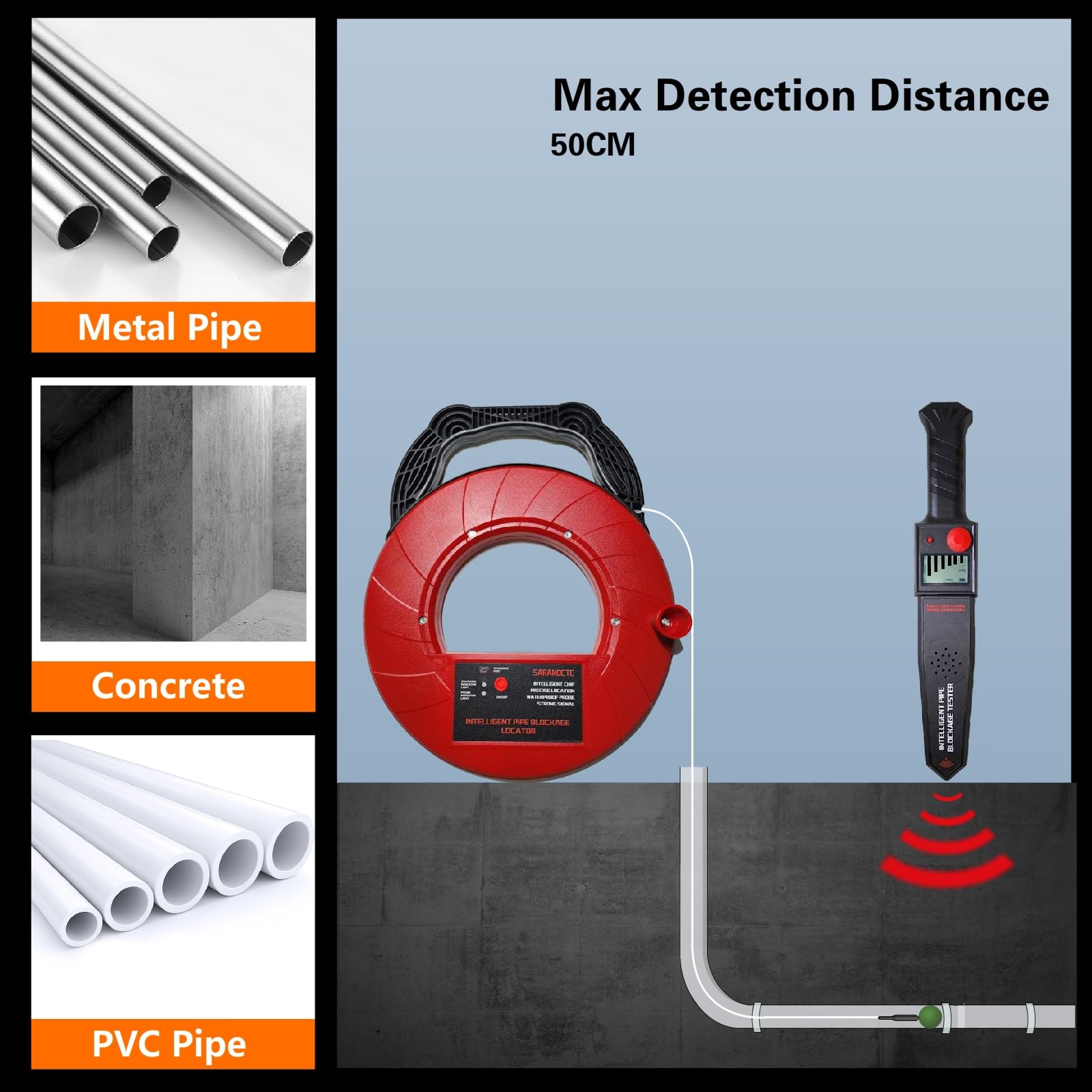 Underground Pipe Locator - 40M PVC/Plastic/Metal Water Pipe Blockage Detector & Sewer Scanner | Professional Plumbing Tool for Detecting Clogs in Underground Pipelines | Ideal for Home Repairs, Construction Sites, and Municipal Maintenance
