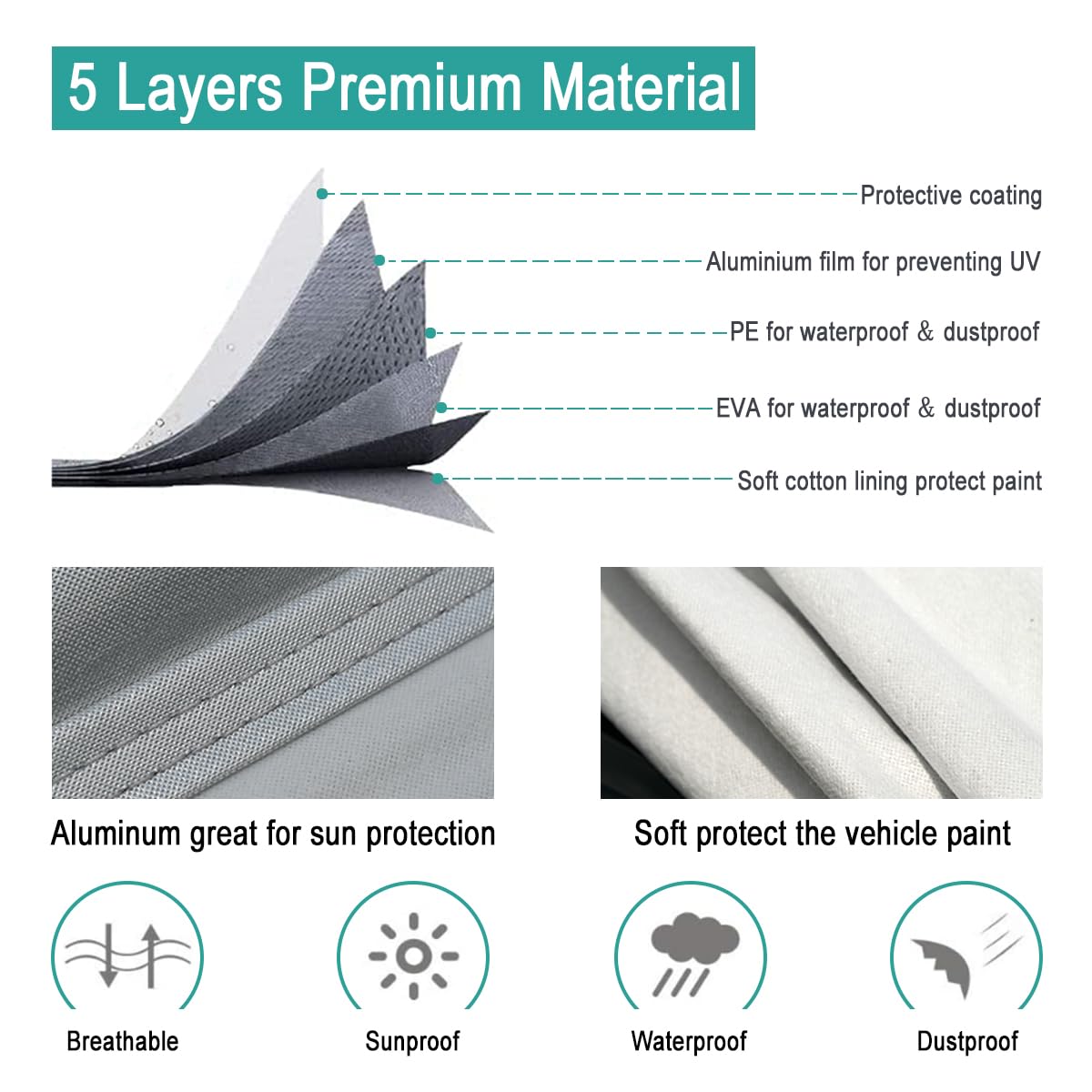 Waterproof Car Cover for Dodge Charger 2006-2023 - 5-Layer All-Weather Protection Against Snow, Wind, Rain, Ice & UV Rays | Perfect for Outdoor Parking, Winter Storage & Vehicle Protection