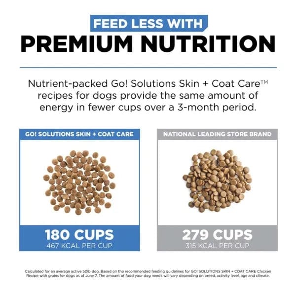 Go! Solutions Skin & Coat Care Chicken Recipe with Grains Dry Dog Food - Premium Nutrition for Healthy Skin & Shiny Coat - Perfect for Adult Dogs with Sensitive Skin or Allergies