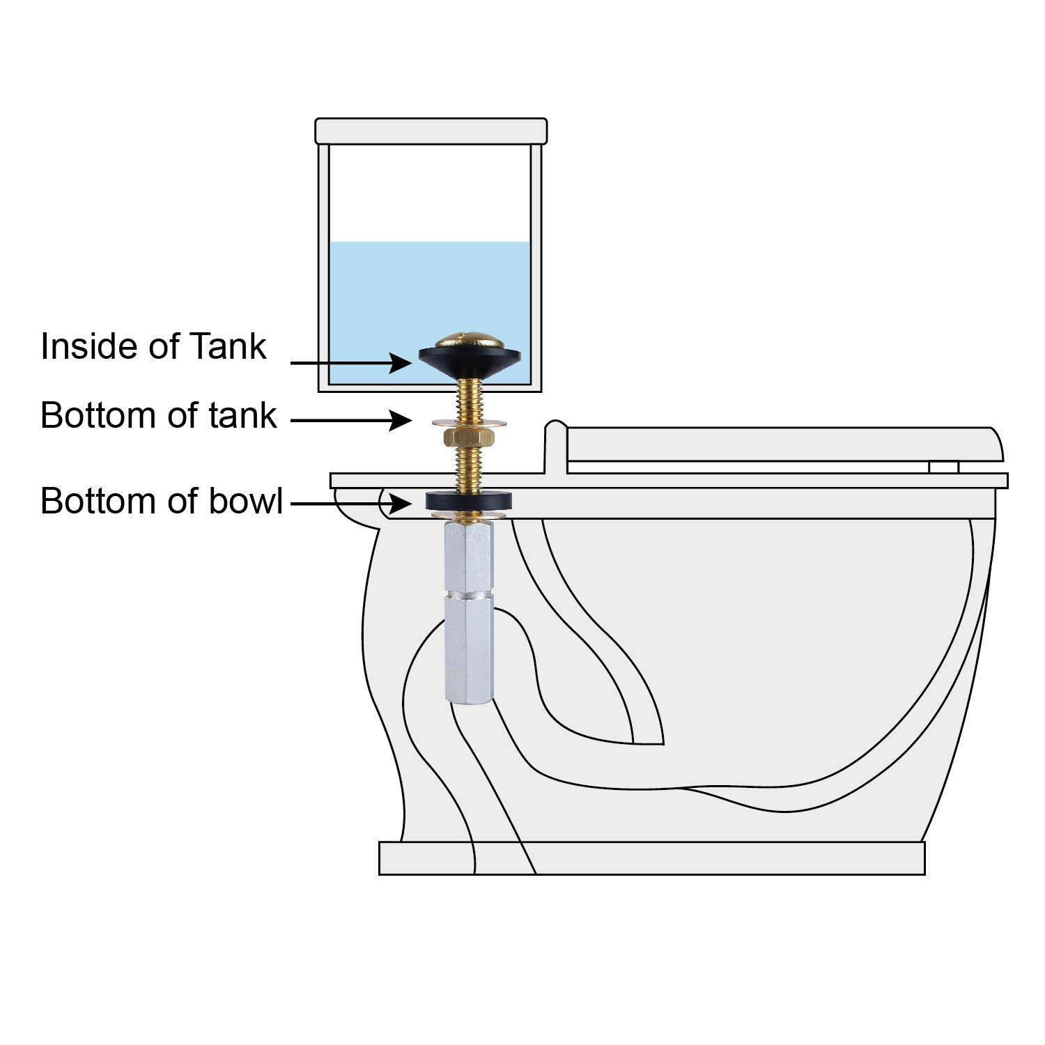 Hibbent 2 Pack Heavy Duty Toilet Tank to Bowl Bolt Kits - Solid Brass Bolts with Extra Long Nuts & Double Gaskets for Secure Fastening - Easy Installation for Toilet Repair & Maintenance
