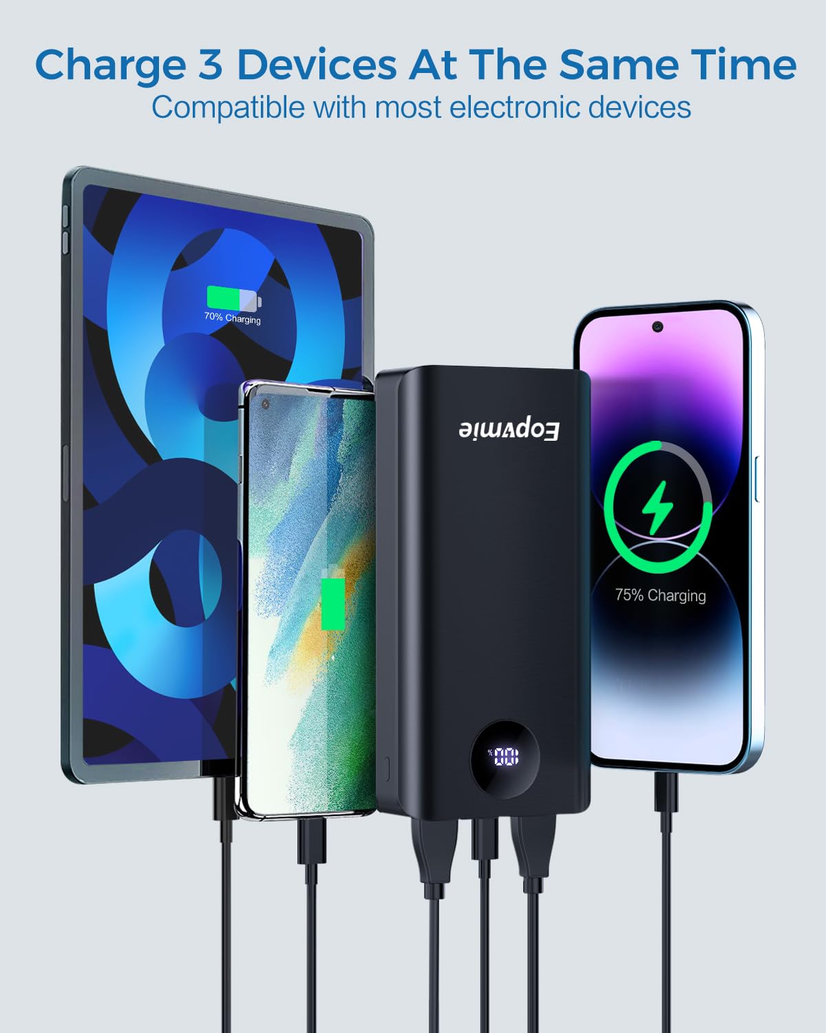 26800mAh Portable Charger PD 20W Fast Charging Power Bank with USB-C | High Capacity External Battery Pack for iPhone 15/14/13, Samsung Galaxy S23/S22, iPad, Tablets | Perfect for Travel, Camping & Emergency Power Backup