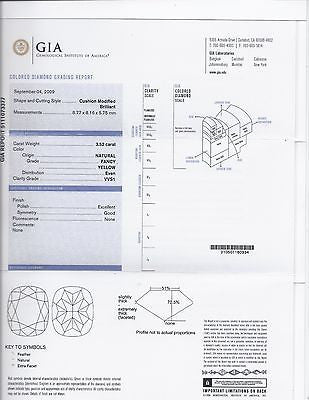 5.52CT GIA Certified Natural Fancy Yellow Cushion Diamond Cluster Halo Ring - VVS1 Clarity, Elegant Engagement & Wedding Jewelry for Women