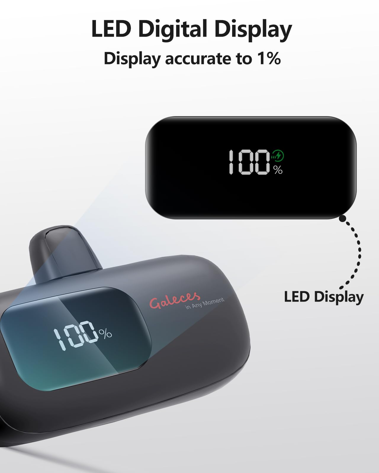 20W 5000mAh Mini Portable Charger - USB-C Power Bank for iPhone 15/16/Pro/Plus/Pro Max, iPad, AirPods & Samsung - Fast Charging Portable Battery (Black) | Perfect for Travel, Camping & Emergency Power Backup