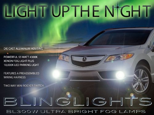 Xenon Halogen Fog Lights for 2013-2015 Acura RDX - Durable Fog Lamps & Driving Lights Kit - Perfect for Night Driving and Bad Weather Conditions