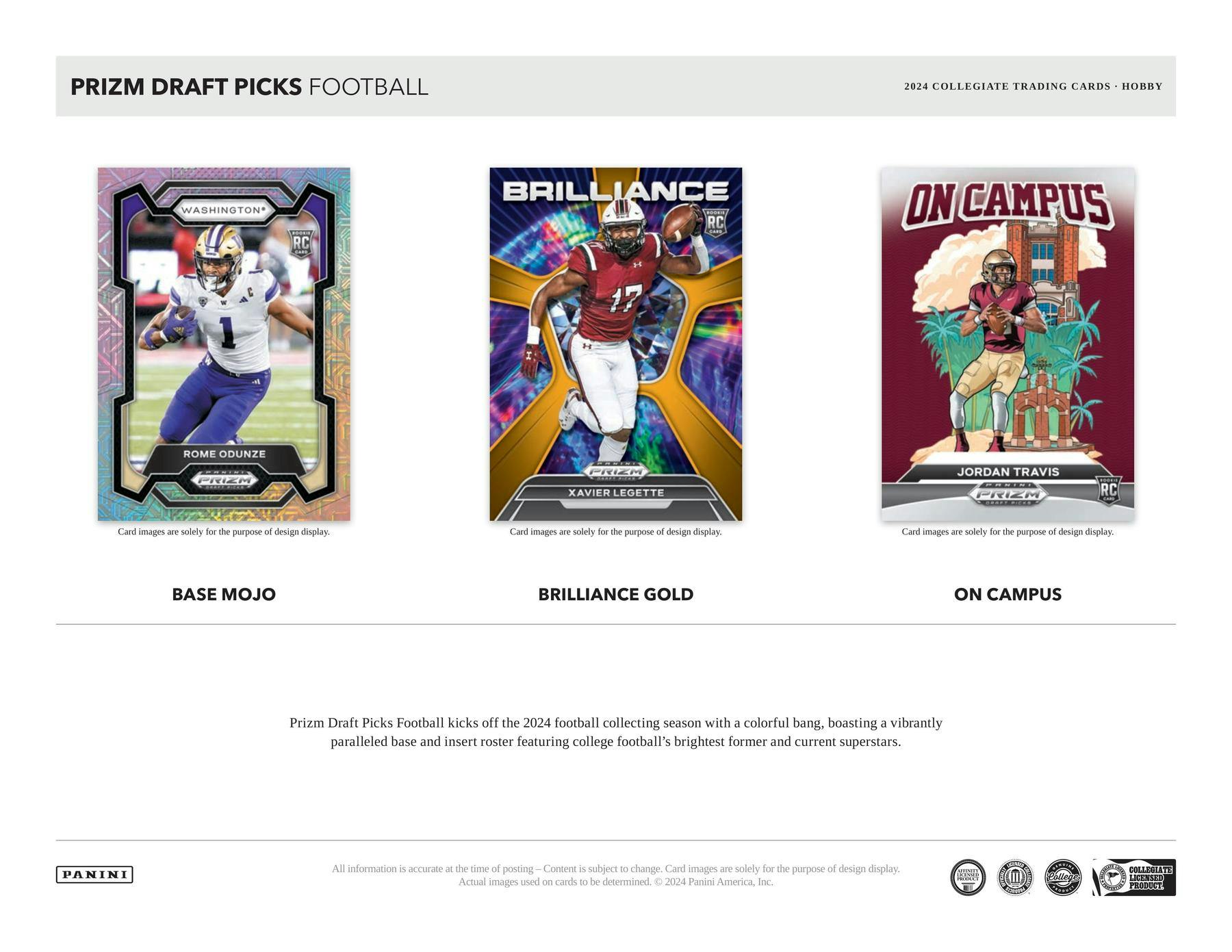 2024 Panini Prizm Draft Picks Football Hobby Box - Collectible Trading Cards for NFL Fans & Sports Memorabilia Collectors - Perfect for Gifts, Investments, and Fantasy Football Enthusiasts