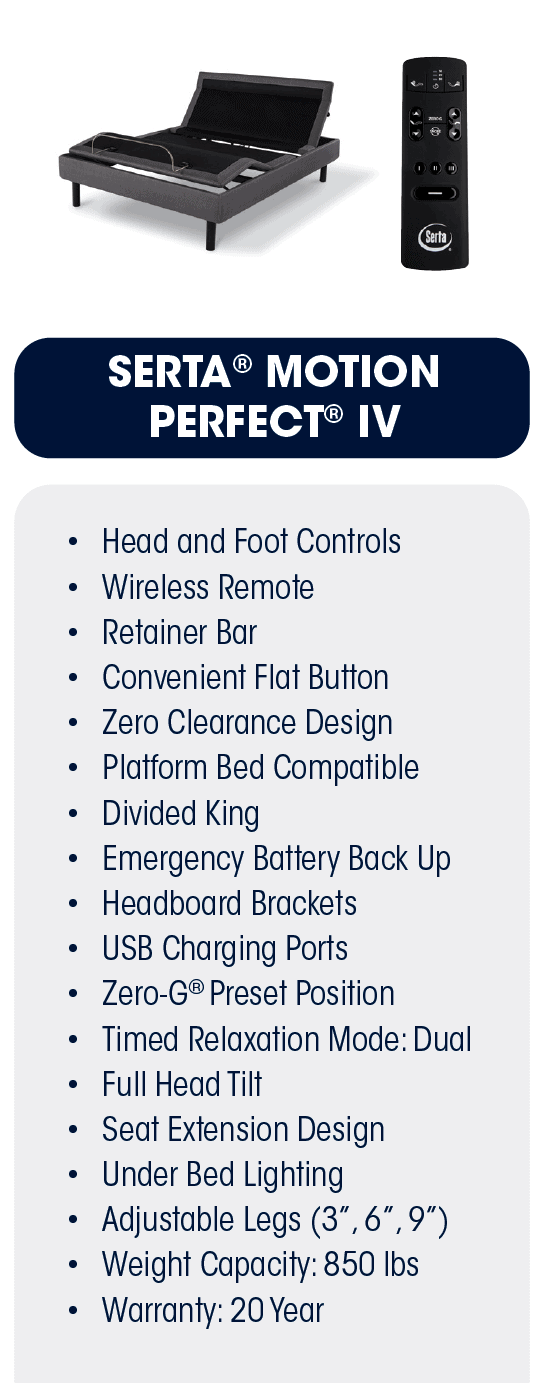 Serta Motion Adjustable Foundations - Queen Size Adjustable Bed Base with Remote Control for Ultimate Comfort | Perfect for Back Pain Relief, Snoring Reduction & Better Sleep