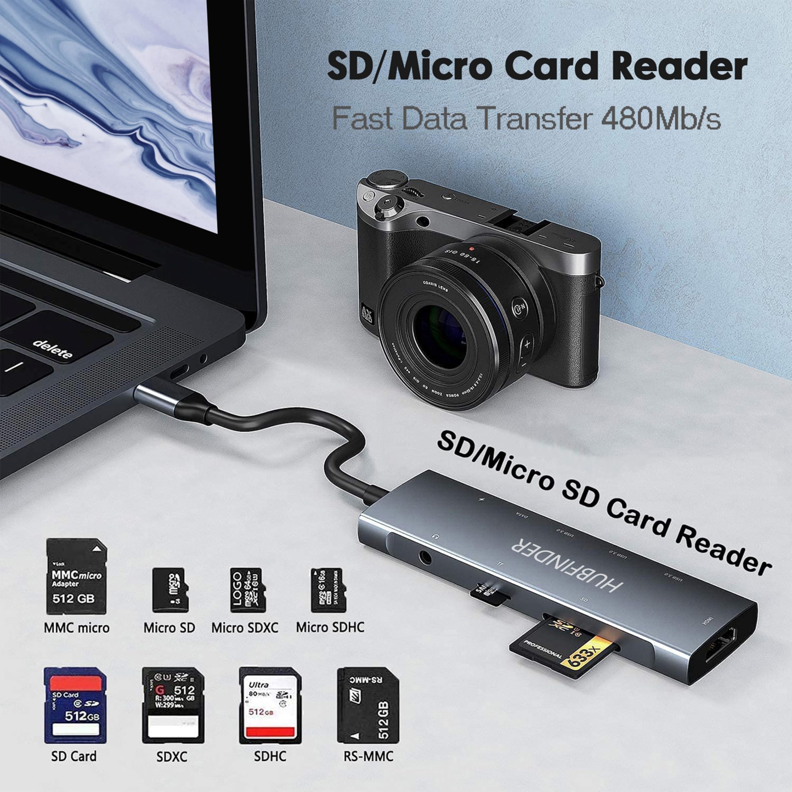 HUBFINDER 9-in-1 USB C Hub with 100W PD, 4K HDMI, 3 USB 3.0 Ports, USB-C 5Gbps, SD/TF Card Reader & 3.5mm Audio - Compatible with MacBook Air/Pro, iPad Pro - Perfect for Work, Travel & Home Office Connectivity
