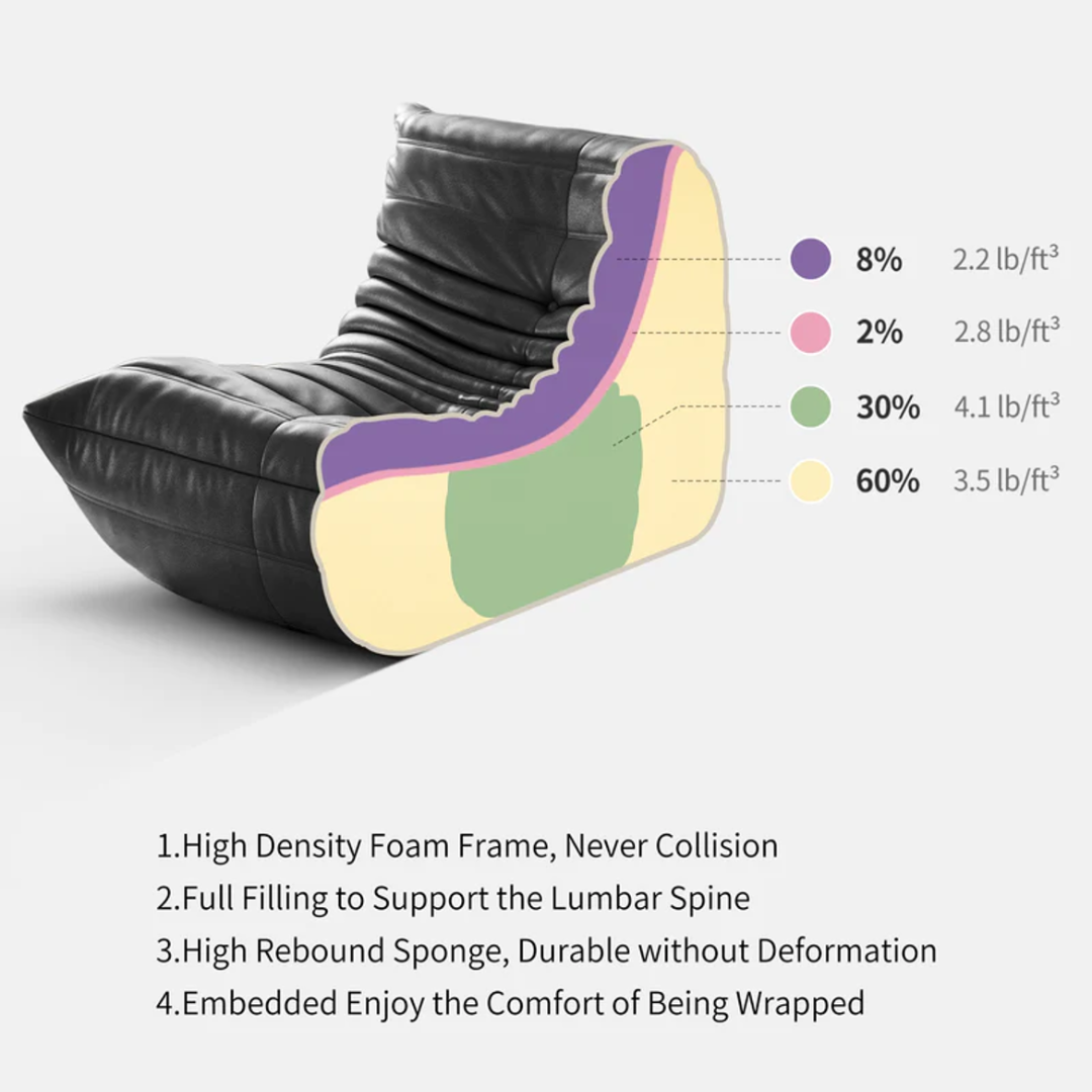 Modular Cozy Togo Sofa Set - Ultimate Comfort for Your Living Room, Bedroom or Office - Perfect for Small Spaces, Apartments and Home Theater Seating