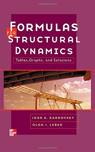 Structural Dynamics Formulas: Tables, Graphs & Solutions for Engineers | Vibration Analysis & Building Design Applications