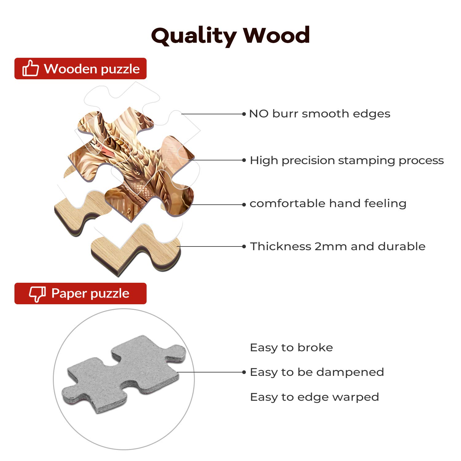 1000 Piece Wooden Jigsaw Puzzle for Adults - Christmas Tree Artwork Puzzle Game (29.5x19.7 Inches) - Perfect for Family Bonding, Home Decor & Unique Holiday Gifts