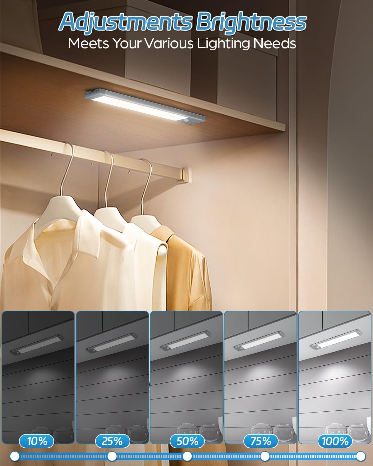 HIBOITEC Rechargeable Under Cabinet Lighting - 50 LED Dimmable Wireless Motion Sensor Lights for Kitchen, Pantry & Closet (2 Pack, Cool White, 10 Inch) - Perfect for Nighttime Kitchen Tasks, Dark Closets & Pantry Organization