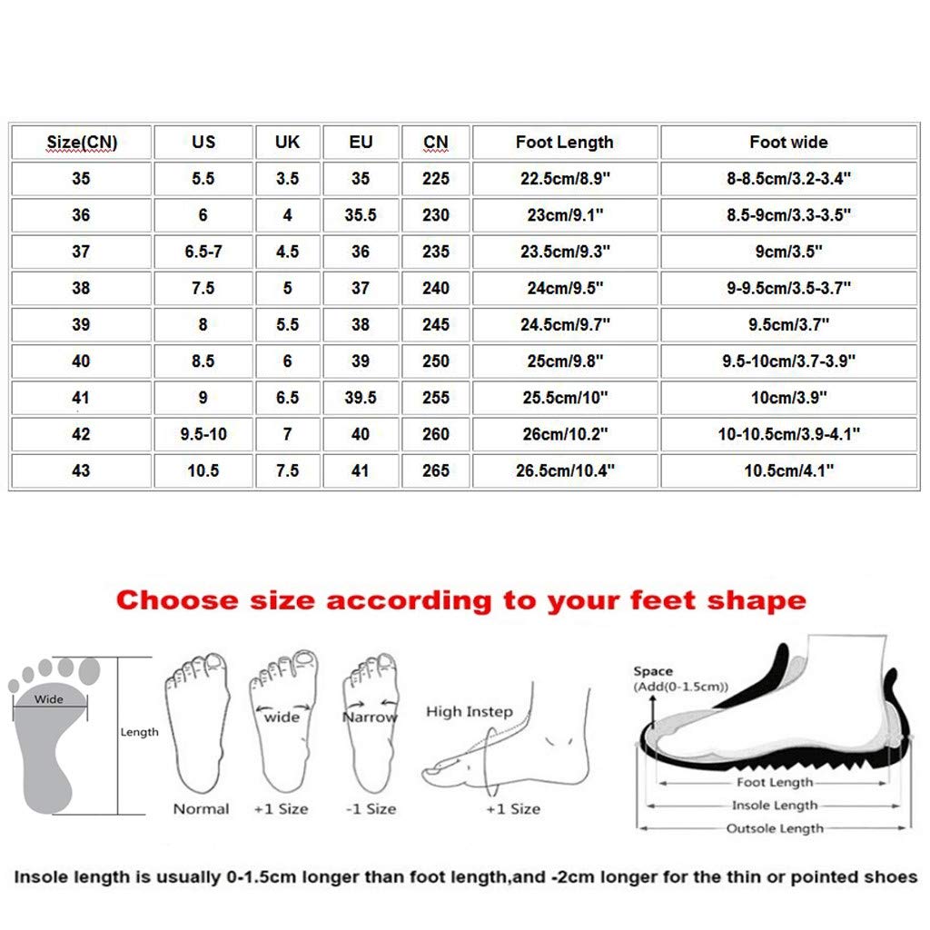 Women's Platform Sandals - Summer Comfortable Casual Beach Shoes | Fashion Flip Flops for Travel, Walking & Outdoor Activities