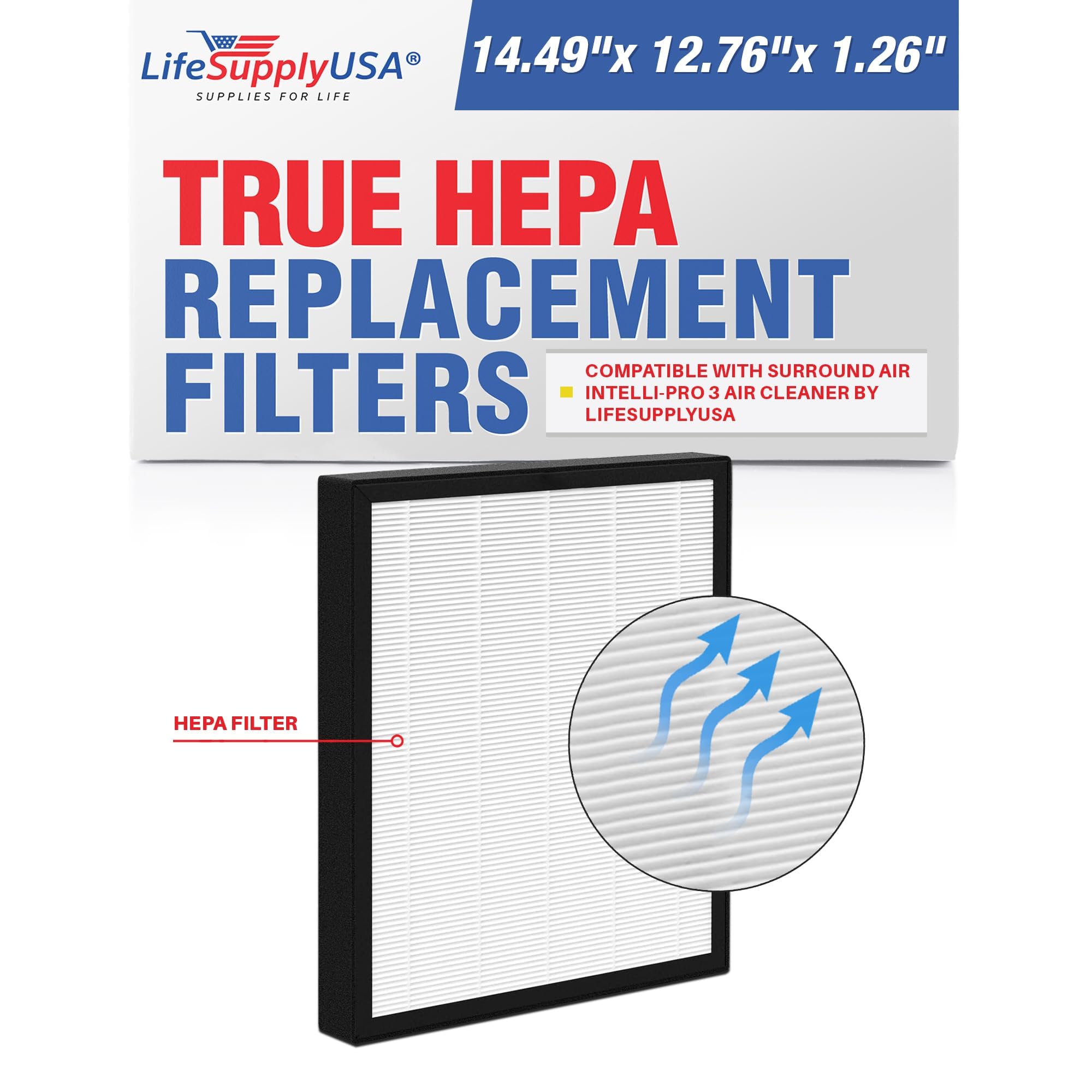 True HEPA Air Purifier Filter with Activated Carbon - XJ-3100SF Replacement Filter Compatible with Surround Air Intelli-Pro 3 Air Cleaner | Improves Indoor Air Quality for Allergies & Asthma Relief | Perfect for Home, Office & Bedroom Use