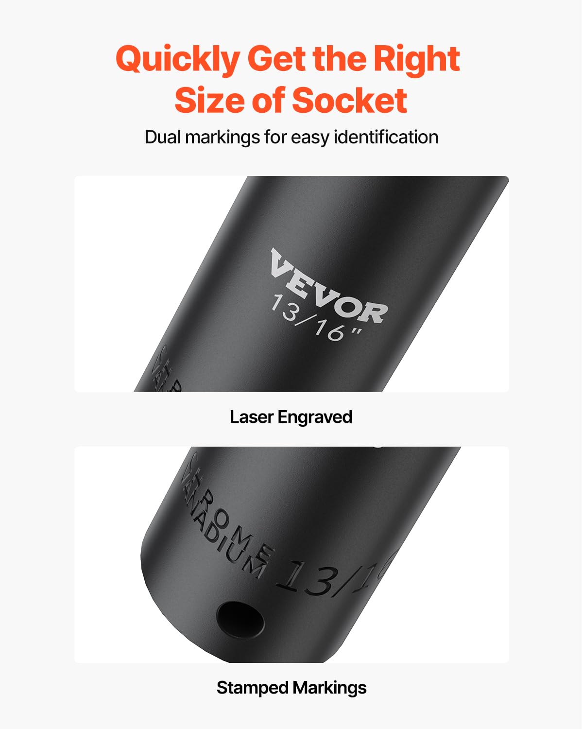 VEVOR 19-Piece 1/2