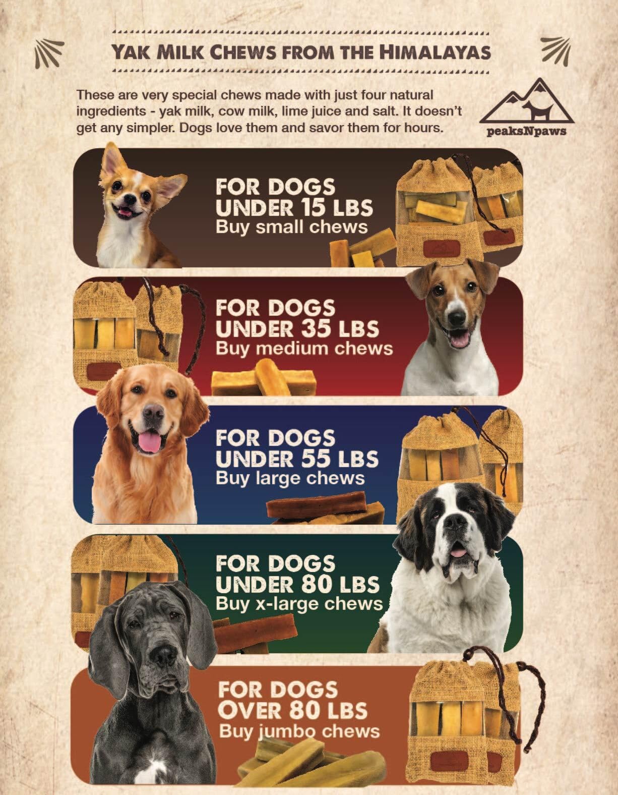 Premium Yak Cheese Dog Treats - Natural Himalayan Yak Chews for Dogs - Grain Free, Lactose Free, Easily Digestible - 100% Eco-Friendly Packaging (5 Lb Bag) - Perfect for Training, Chewing & Dental Health