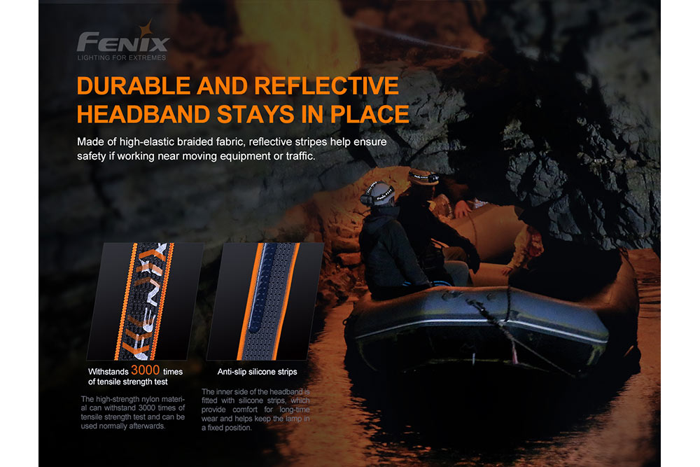 Fenix HP30R V2.0 Rechargeable LED Headlamp - 3000 Lumens Bright Headlight for Camping, Hiking & Outdoor Adventures
