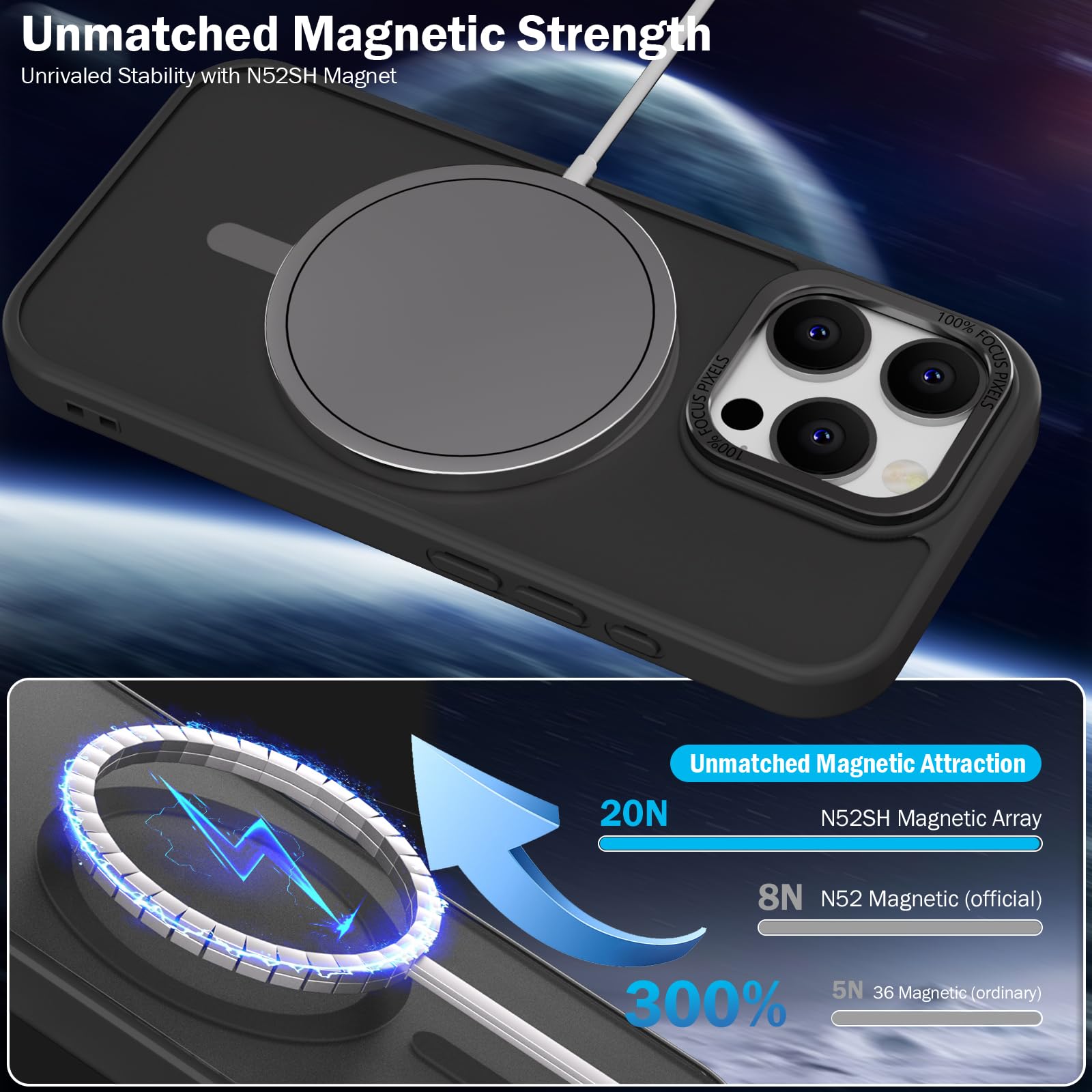 KSWOUS Magnetic Slim Matte Shockproof Phone Case for iPhone 16 Pro Max - Compatible with MagSafe, Includes 2X Privacy Screen Protectors (Black) | Perfect for Everyday Protection & Wireless Charging