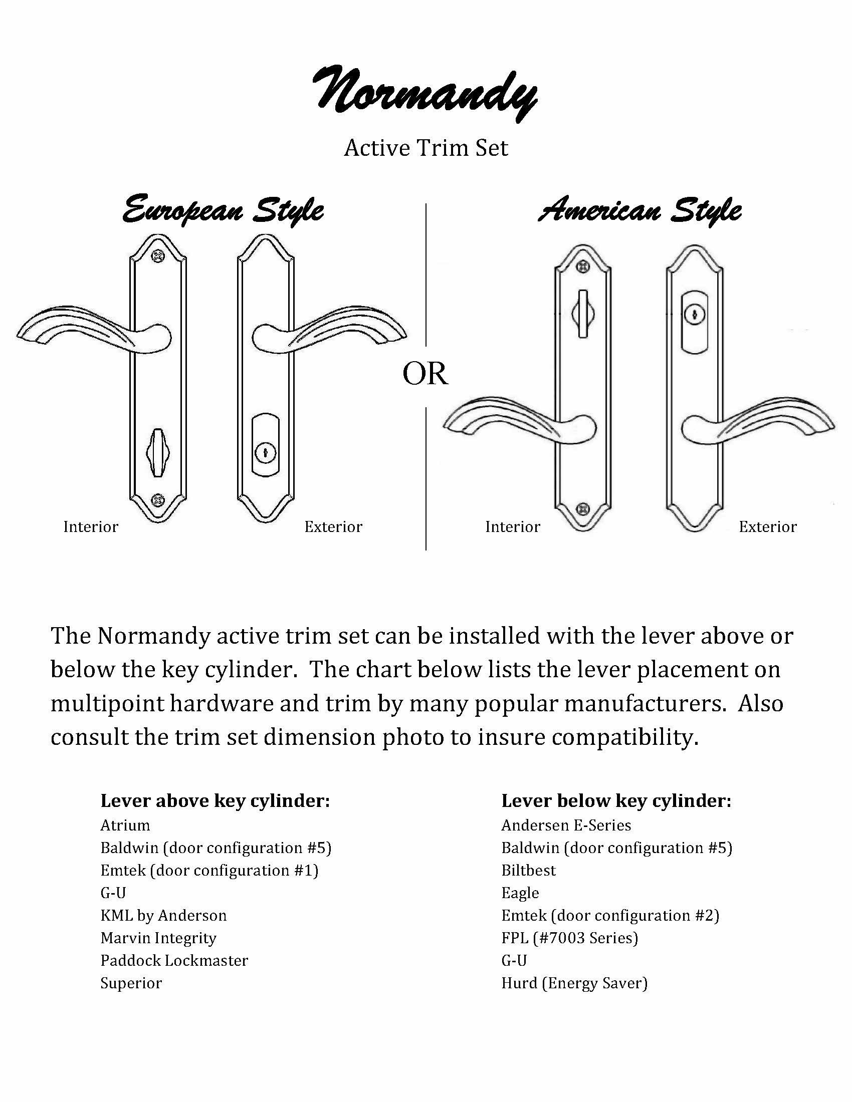 Normandy Solid Brass Multipoint Lock Lever Set - SC1 Keyway, Oil Rubbed Bronze, Right Hand | Secure Entry Door Hardware for Homes & Offices | FPL Door Locks