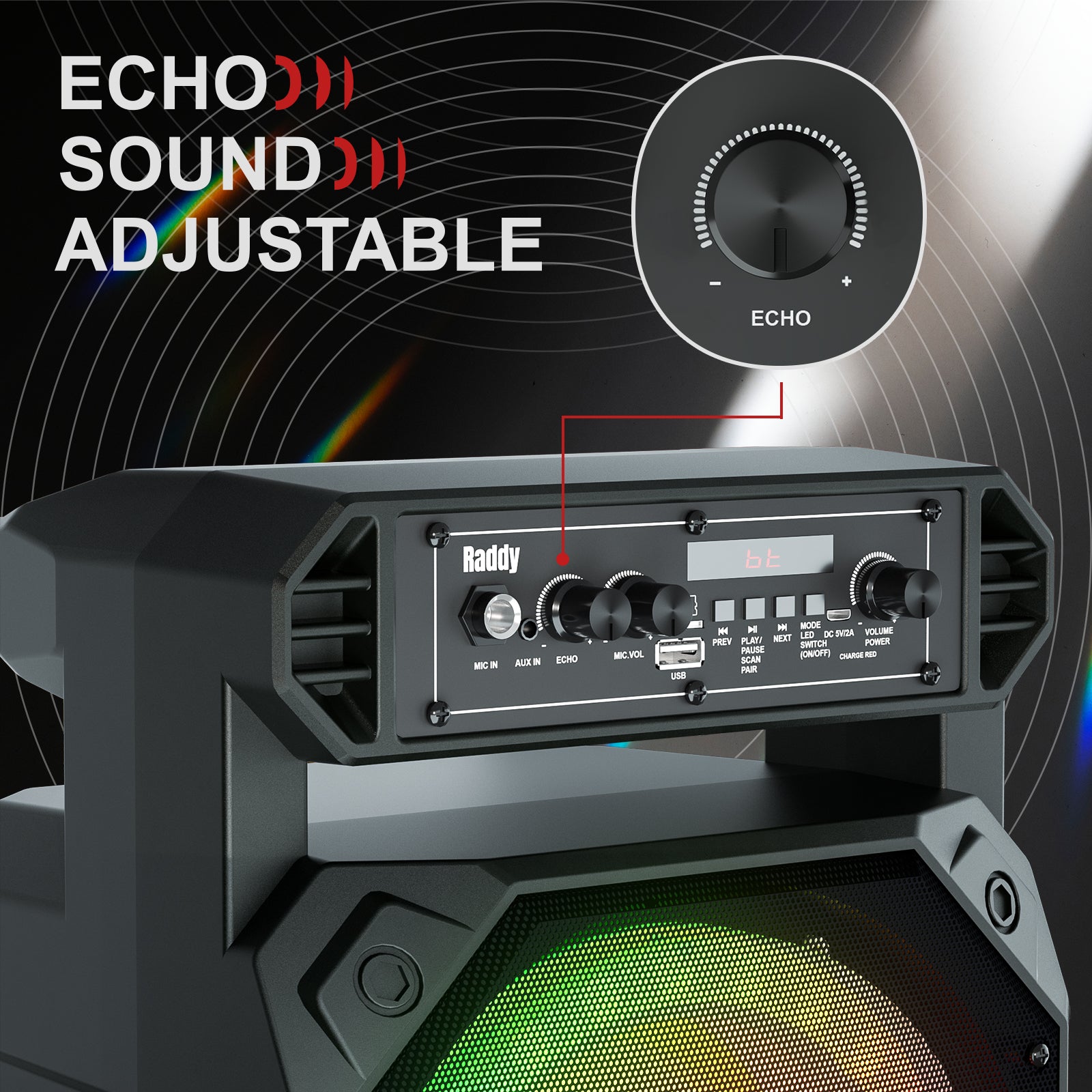 Raddy RS68 Portable Karaoke Machine with Bluetooth & Wireless Microphones - Rechargeable Speaker for Home Parties, Outdoor Gatherings & Travel Entertainment