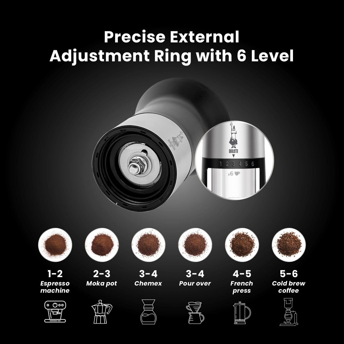 Bialetti MCPRO001 Manual Coffee Grinder - Premium Alloy Steel Burr Mill for Espresso, French Press & Pour Over - Compact & Portable for Home, Office & Travel Use