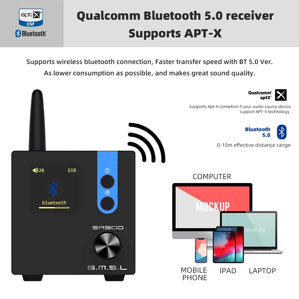 S.M.S.L SA300 HiFi Digital Amplifier with Infineon MA12070 Chip - 80W x 2 Class D Power Amp, RCA/USB/Bluetooth 5.0 APTX Input, Multiple EQ Modes & Remote Control (Black) - Perfect for Home Audio, Studio Monitoring, and HiFi Sound Systems