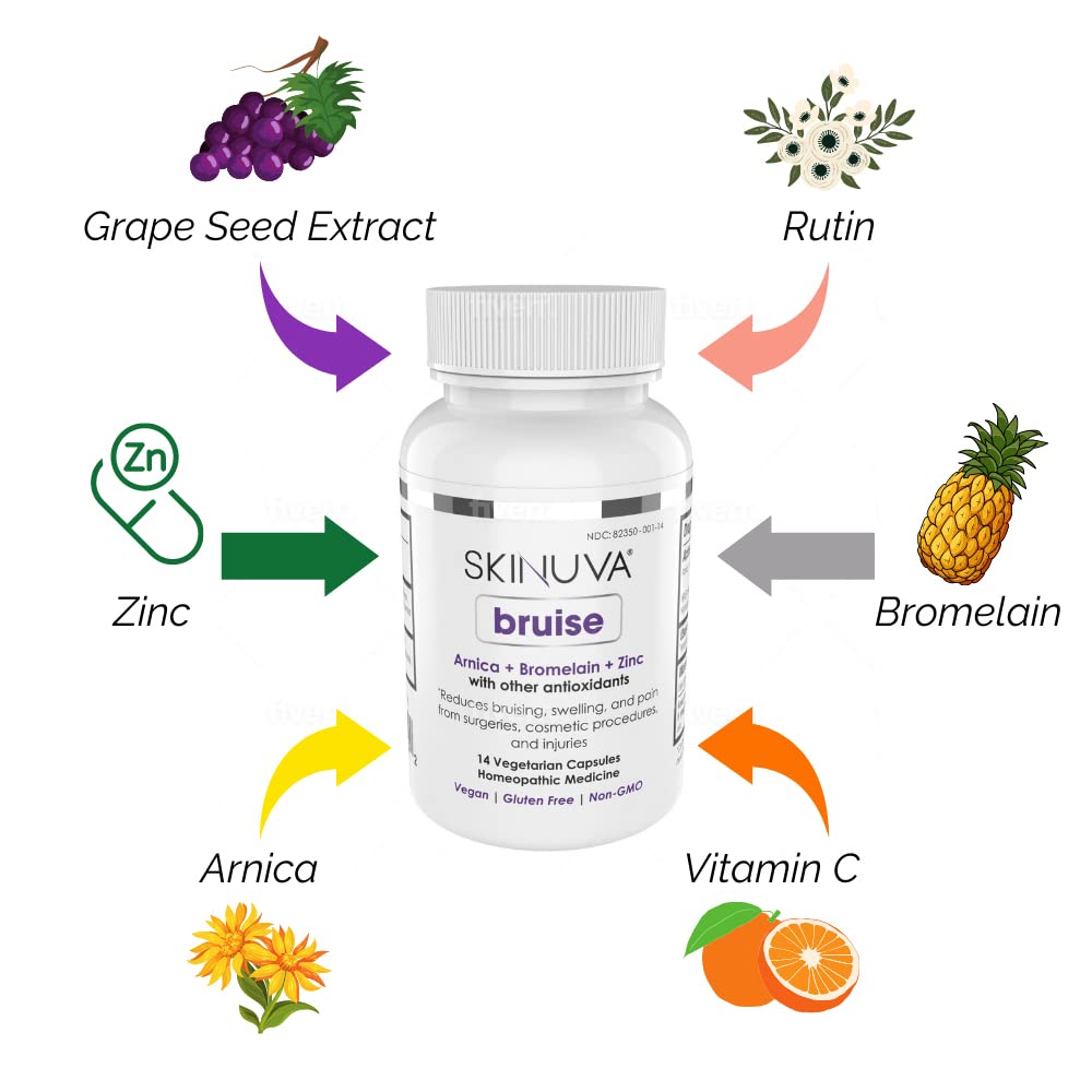 Next Generation Scar Cream (1.7 oz) & Skinuva Bruise Supplement (14 Capsules) | Advanced Scar Removal with Arnica, Bromelain & Zinc | Bruise & Swelling Relief | Homeopathic Remedy for Post-Surgery, Injury Recovery & Skin Care