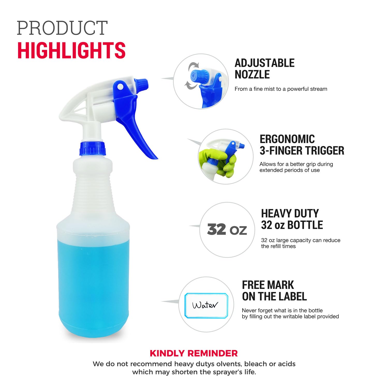 3X High Output Heavy Duty Spray Bottles - 32 oz Professional Industrial Cleaning Spray Bottles (3 Pack) for Commercial, Household & Car Detailing | Perfect for Disinfectants, Degreasers & Multi-Surface Cleaners