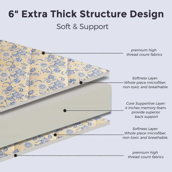 MAXYOYO Padded Japanese Floor Mattress - Floral Printed Futon Mattress & Folding Sleeping Pad for Guest Bed, Camping, Yoga & Meditation | Comfortable Floor Cushion for Small Spaces