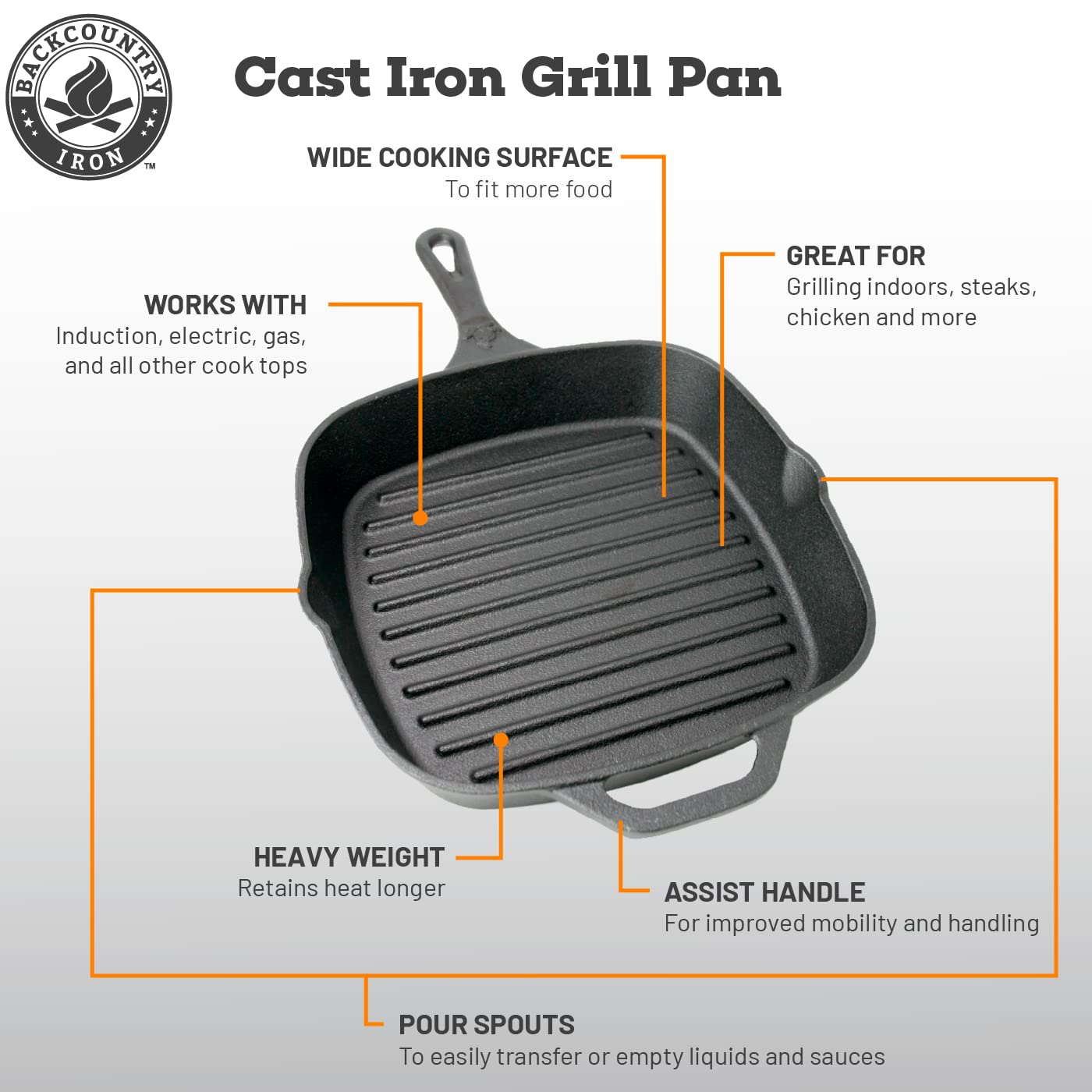 8 Inch Square Pre-Seasoned Cast Iron Grill Pan - Perfect for Camping, Backcountry Cooking & Outdoor BBQ - Heavy Duty Skillet for Steaks, Vegetables & More