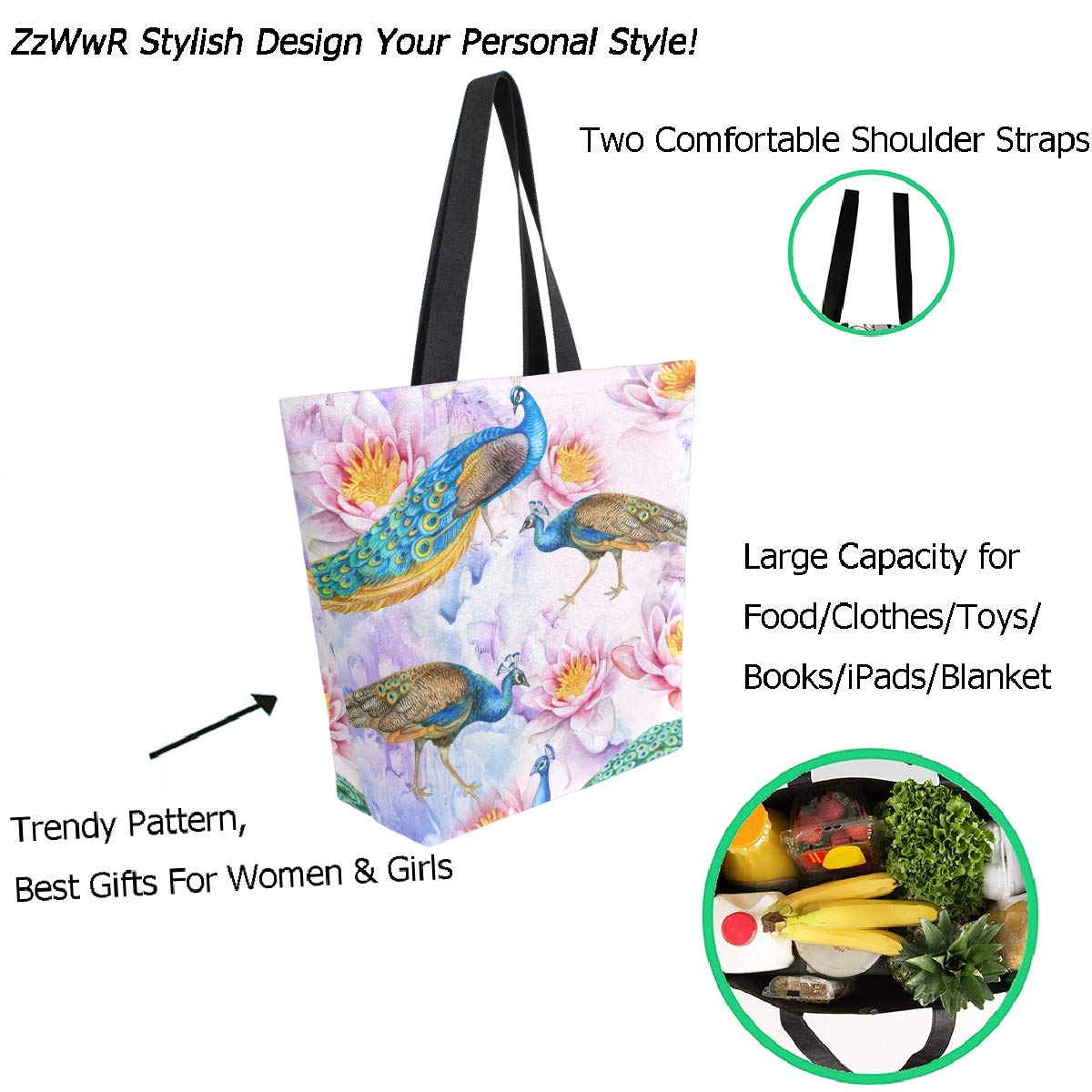 Stylish Printed Extra Large Shoulder Tote Bag for Women - Beach Travel, Gym, Grocery Shopping, Work & Weekend Getaways | Durable & Spacious Carryall for Everyday Use