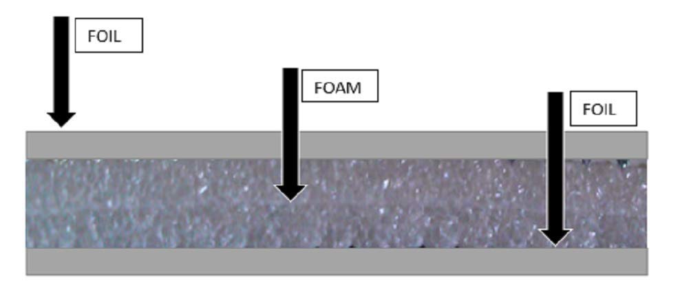 MWS Foam Core Pipe Duct Wrap Insulation - 48