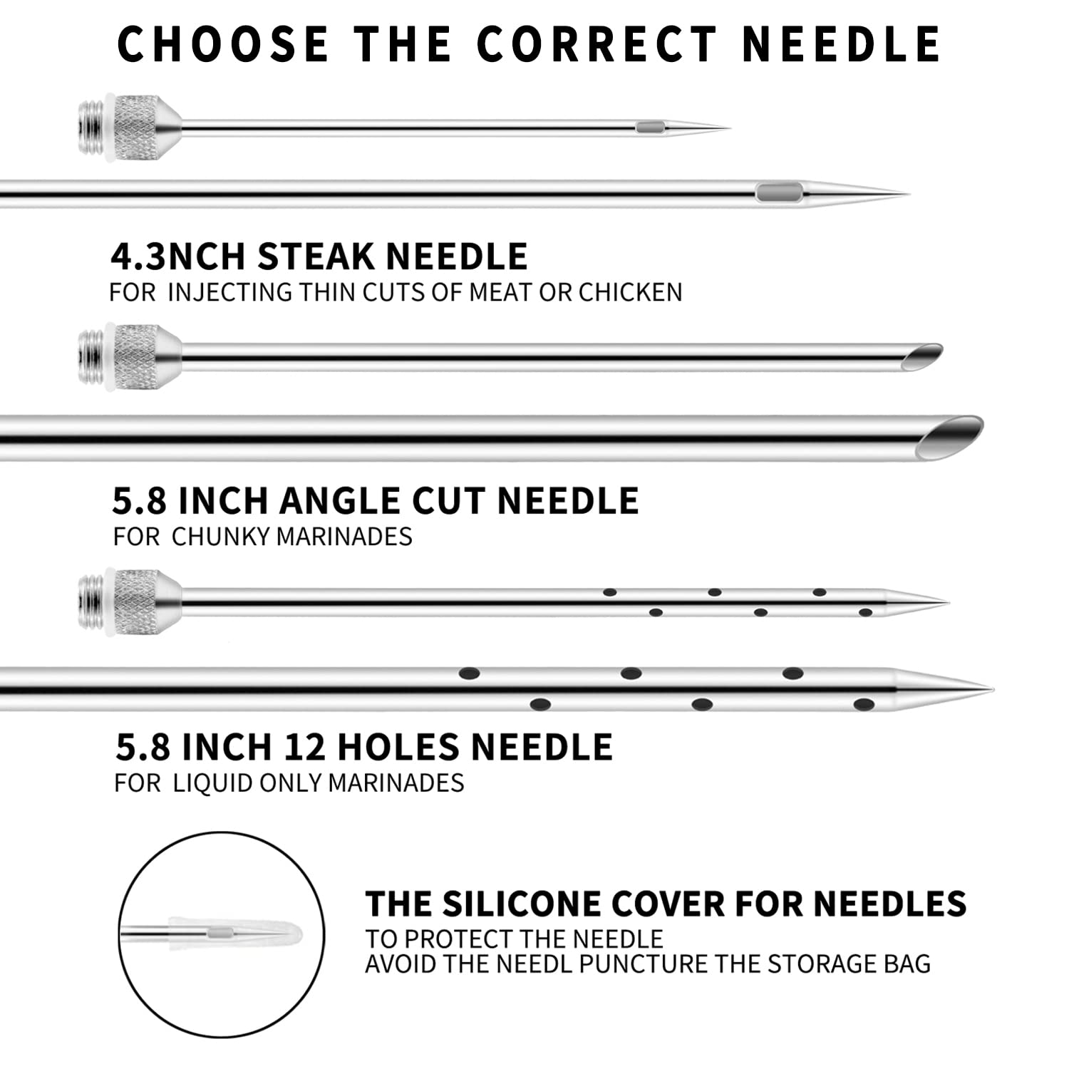 Premium 2-oz Stainless Steel Meat Injector Syringe with 3 Needles & Travel Case - Perfect for BBQ, Grilling, Smoking Turkey & Brisket - Includes Paper Instructions & Free E-book by JY COOKMENT - Ideal for Home Chefs, Outdoor Cooking & Holiday Meals