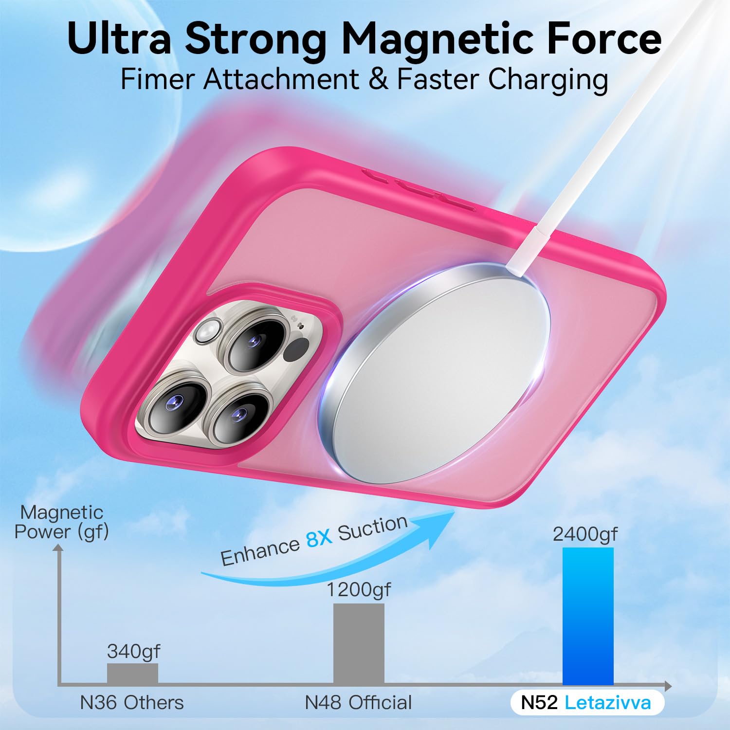 Genuine Magnetic Ring Stand Case for iPhone 15 Pro Max | Military-Grade Drop Protection & MagSafe Compatible | Shockproof Matte Translucent Slim Cover 6.7 Inch 2023 (Rose Red) | Perfect for Work, Travel & Everyday Protection