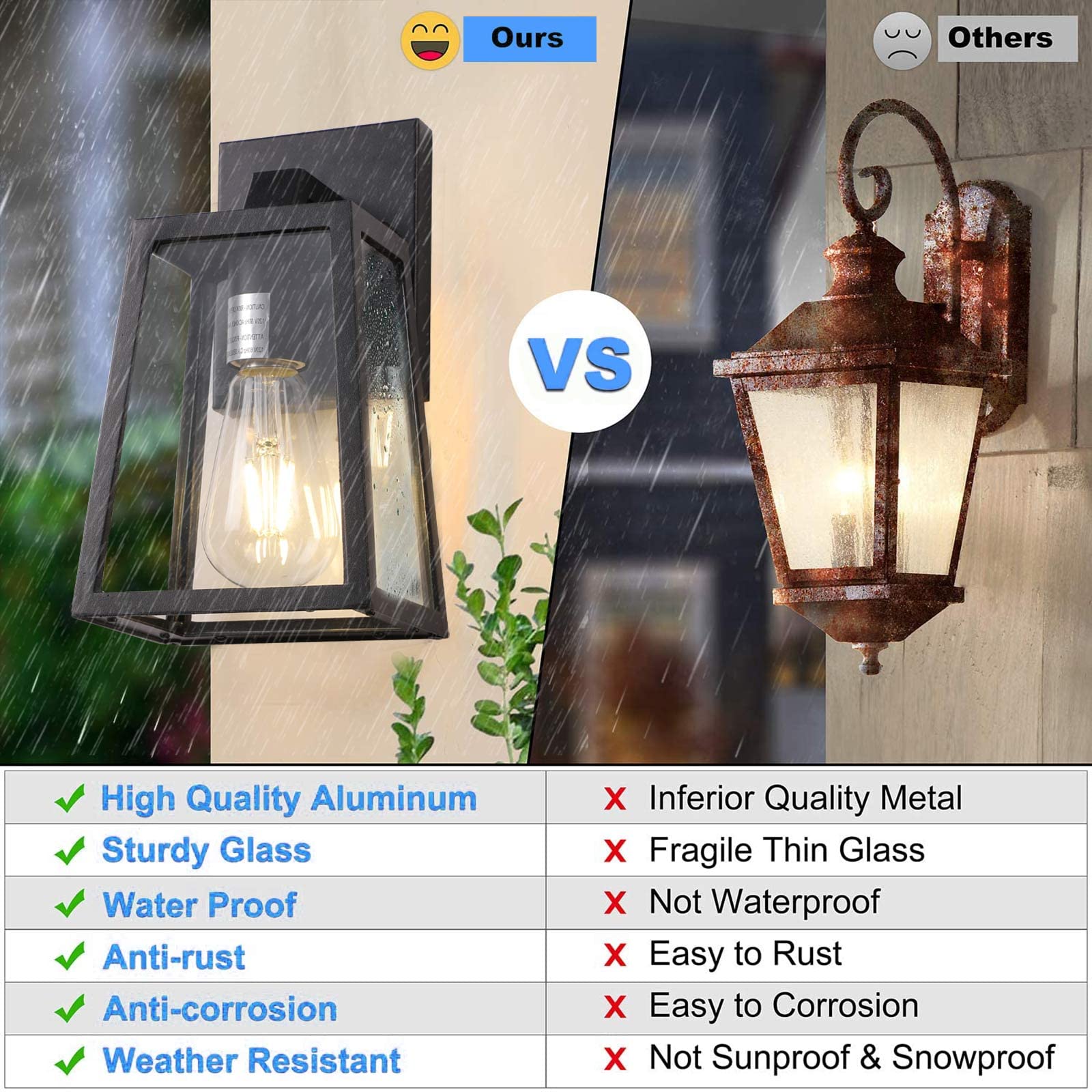 RETRELMP 2-Pack Black Outdoor Wall Sconces - Waterproof Aluminum Exterior Light Fixtures with Clear Glass Shade, E26 Base - Modern Porch Lighting for Garage, Balcony, Garden & Patio (Weatherproof & Durable)