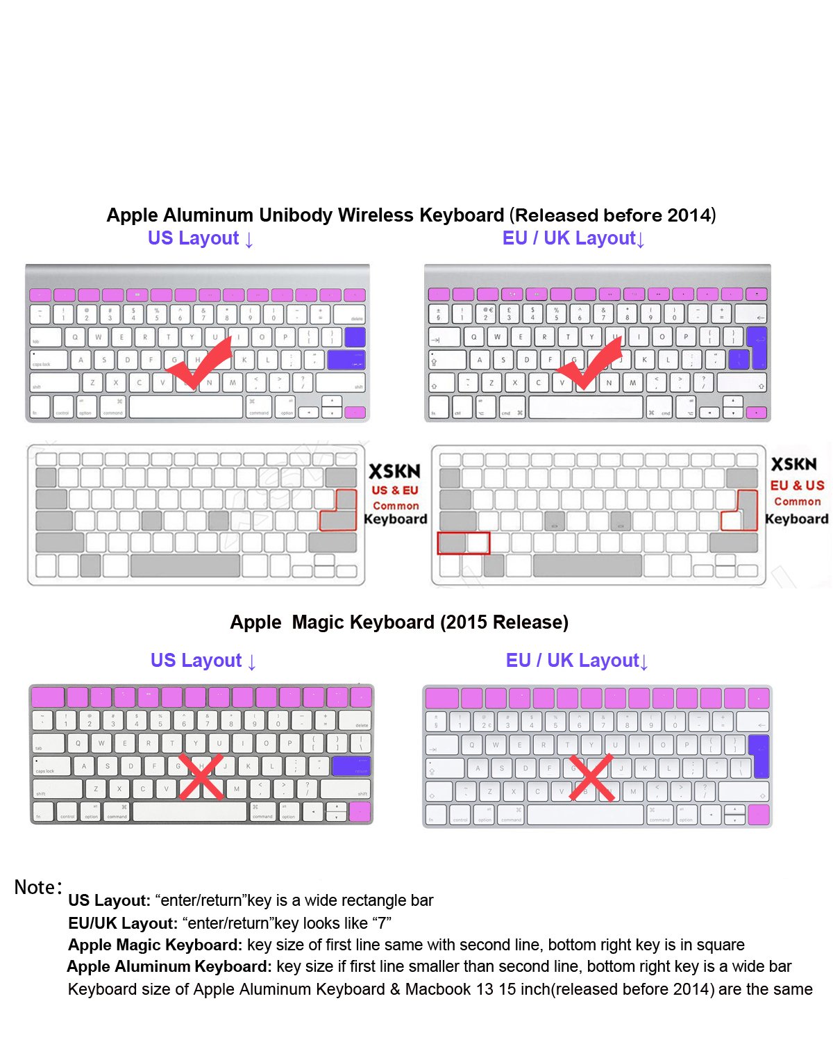 Adobe InDesign Shortcut Keyboard Cover - Hot Keys Skin for MacBook Air 13