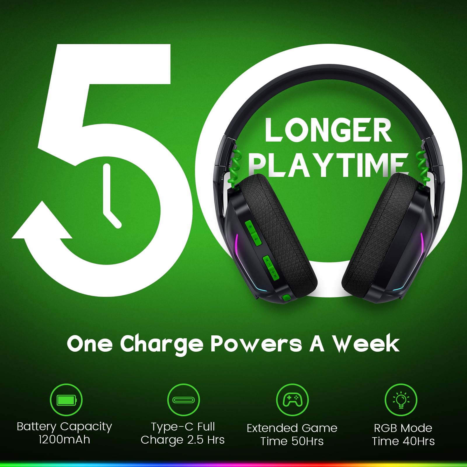 WESEARY 7.1 Wireless Gaming Headset with Microphone - Compatible with PS4, PS5, PC, Nintendo Switch & Mac | 2.4GHz Bluetooth Headphones, Crystal Clear Mic, 50H Battery Life, RGB Lighting | Perfect for FPS, RPG & Online Gaming Sessions