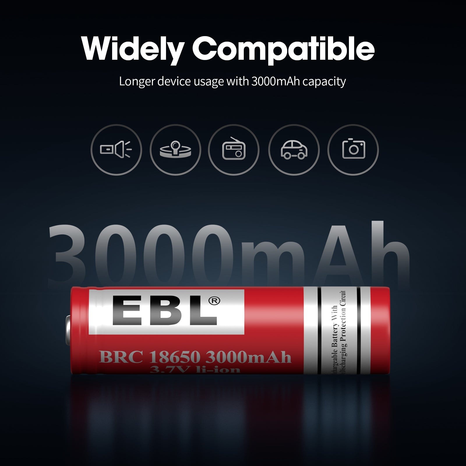 EBL BRC 18650 3000mAh Rechargeable Lithium Battery with Button Top & Protection Circuit - Perfect for Flashlights, Vape Mods, and Power Tools