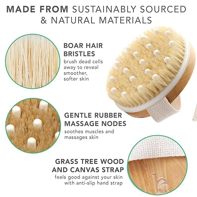 GYANSHOPPE Dry Body Brush for Women - Exfoliating Bath Brush with Natural Bristles, Cellulite Massage & Blood Circulation Stimulation | Dual Use for Wet & Dry Skin | Perfect for Shower, Spa & Home Skincare Routine