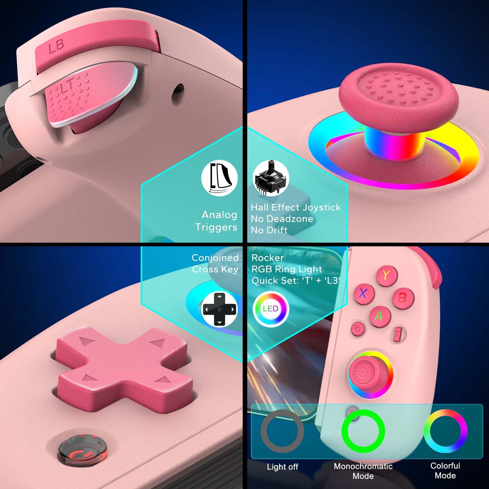 Wireless Gaming Controller for iPhone iPad Android Tablet - Hall Effect Joysticks, Compatible with PC Nintendo Switch, PS Remote Play, COD Mobile, Genshin Impact - Pink | Perfect for Cloud Gaming & Mobile Esports